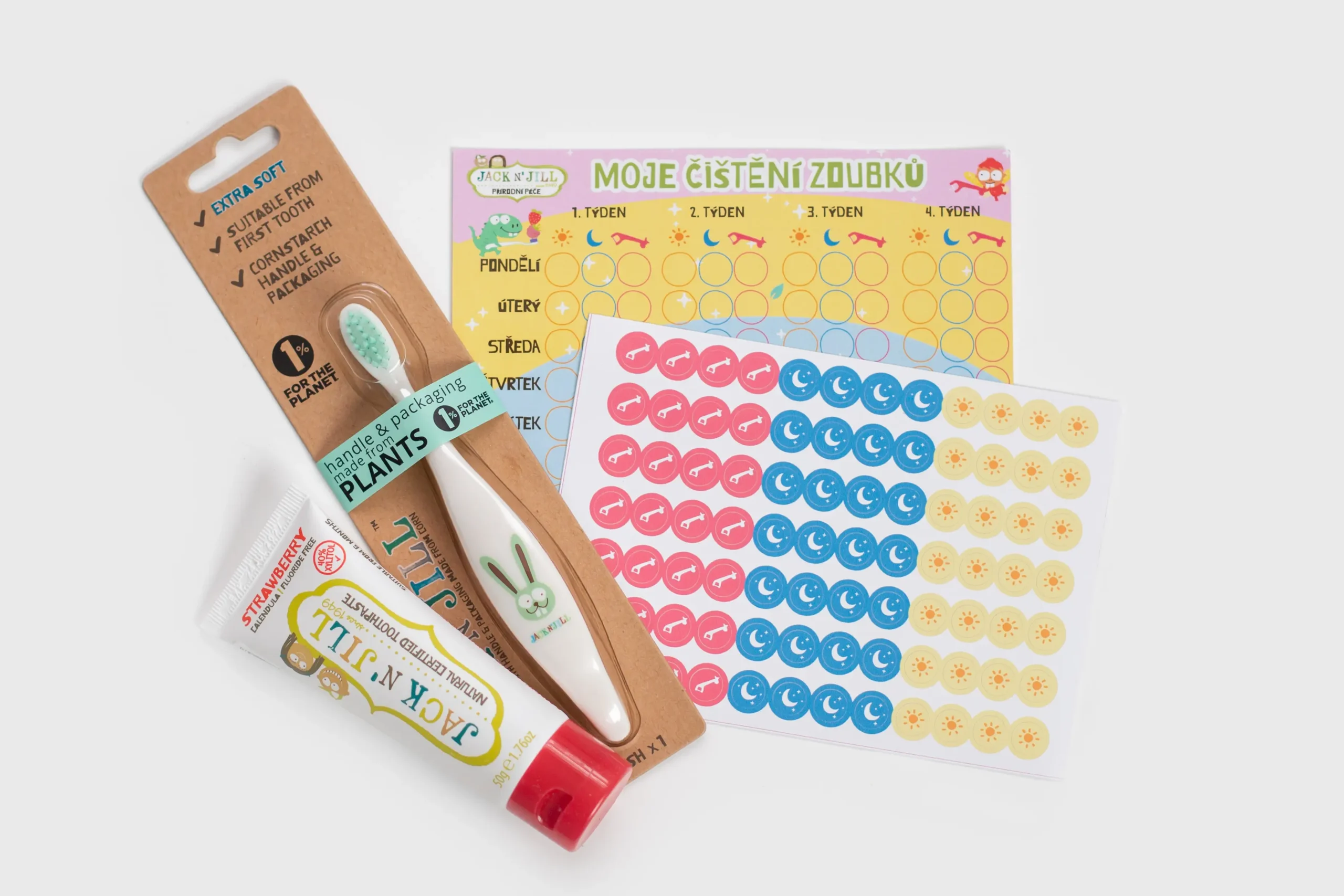 motivacna-karticka-cz